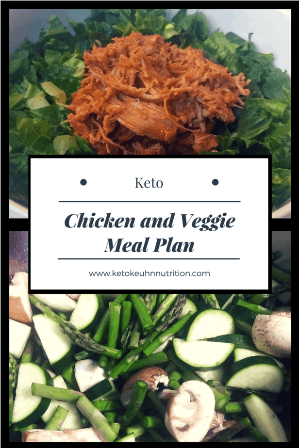 Chicken and Veggie Meal Plan - Chicken Meal Plan