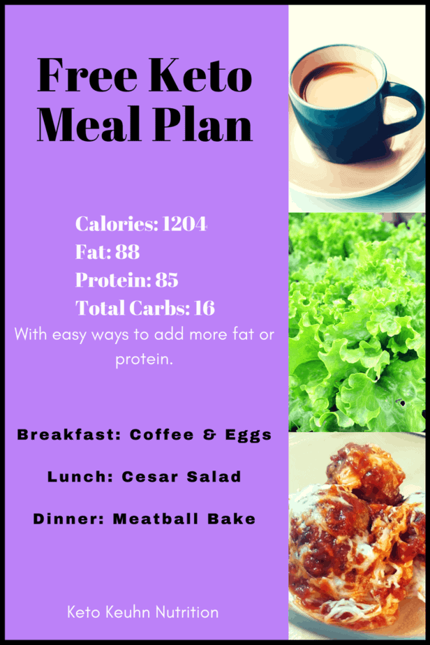 Free Keto Meal Plan 2 - Italian Meal Plan