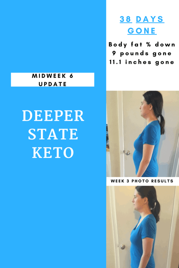 Week 6 on Deeper State Keto 1 - Deeper State Keto: Start of Week 6