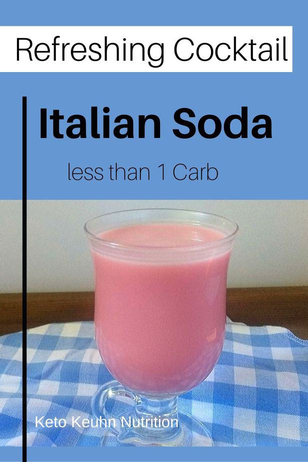 8 - Keto Italian Soda Tea