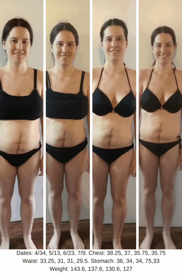 Front - Deeper State Keto Ending Phase 2