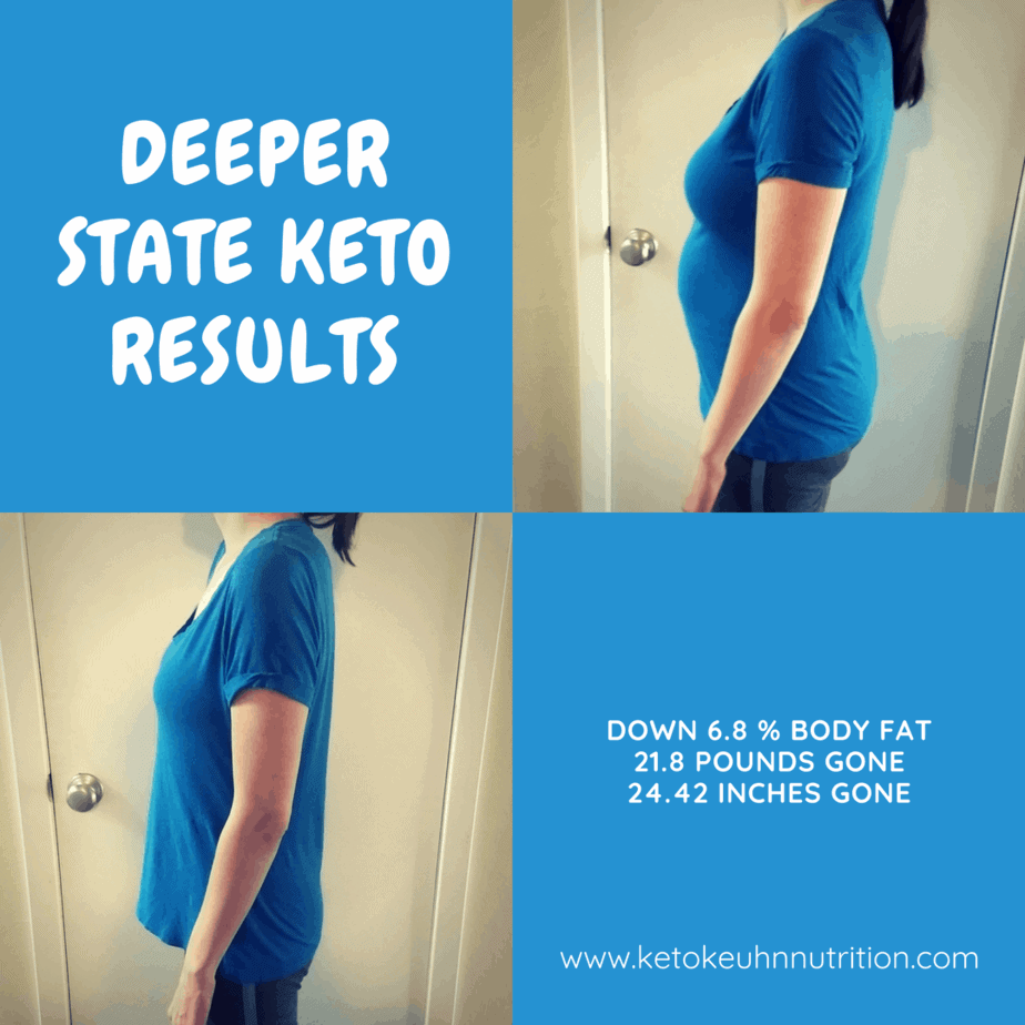 I have crunched the numbers, taken photos and now I have my Deeper State Keto results. Sticking with the program as it's designed has defanitly paid off.