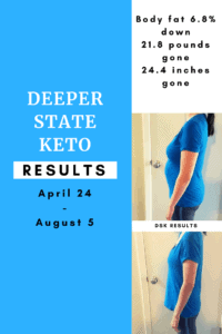 Deeper State Keto Results 200x300 - Deeper State Keto Results