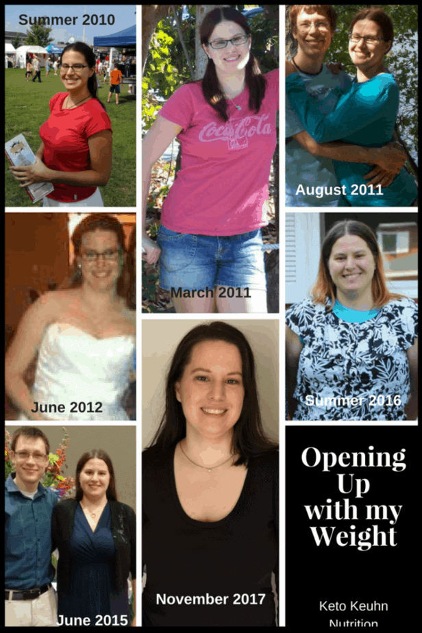 Weight Changes 683x1024 - Body Image
