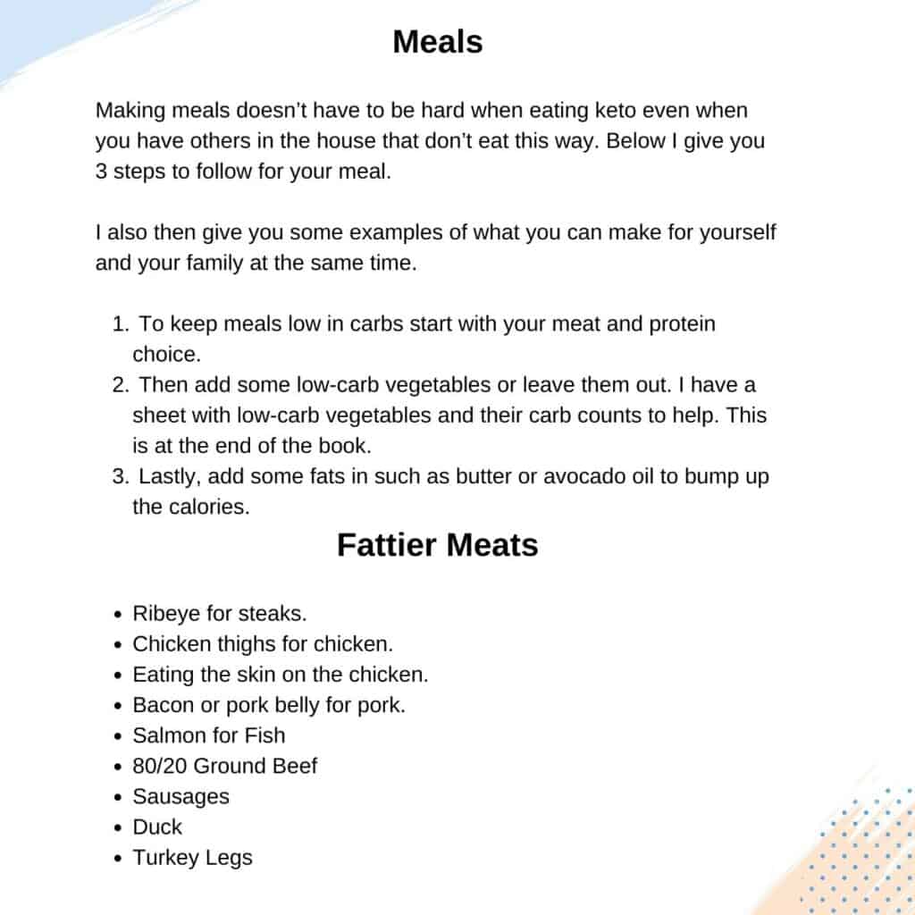 Meals 1024x1024 - The Ultimate Keto Guide to Keep Total Carbs Under 10 Grams