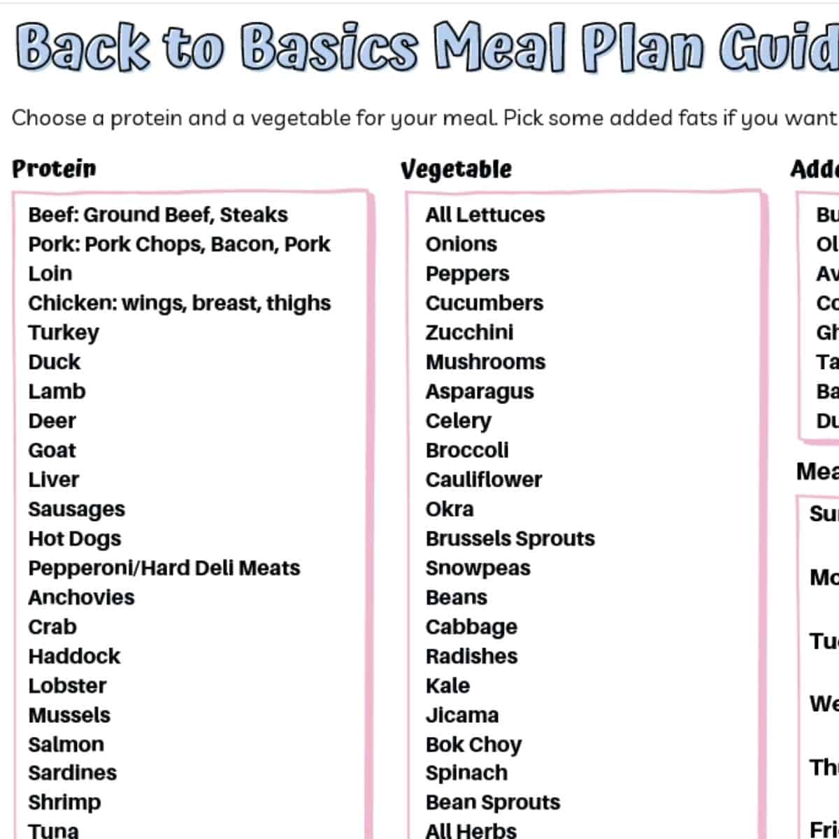 back to basics meal planning - The Ultimate Keto Guide to Keep Total Carbs Under 10 Grams