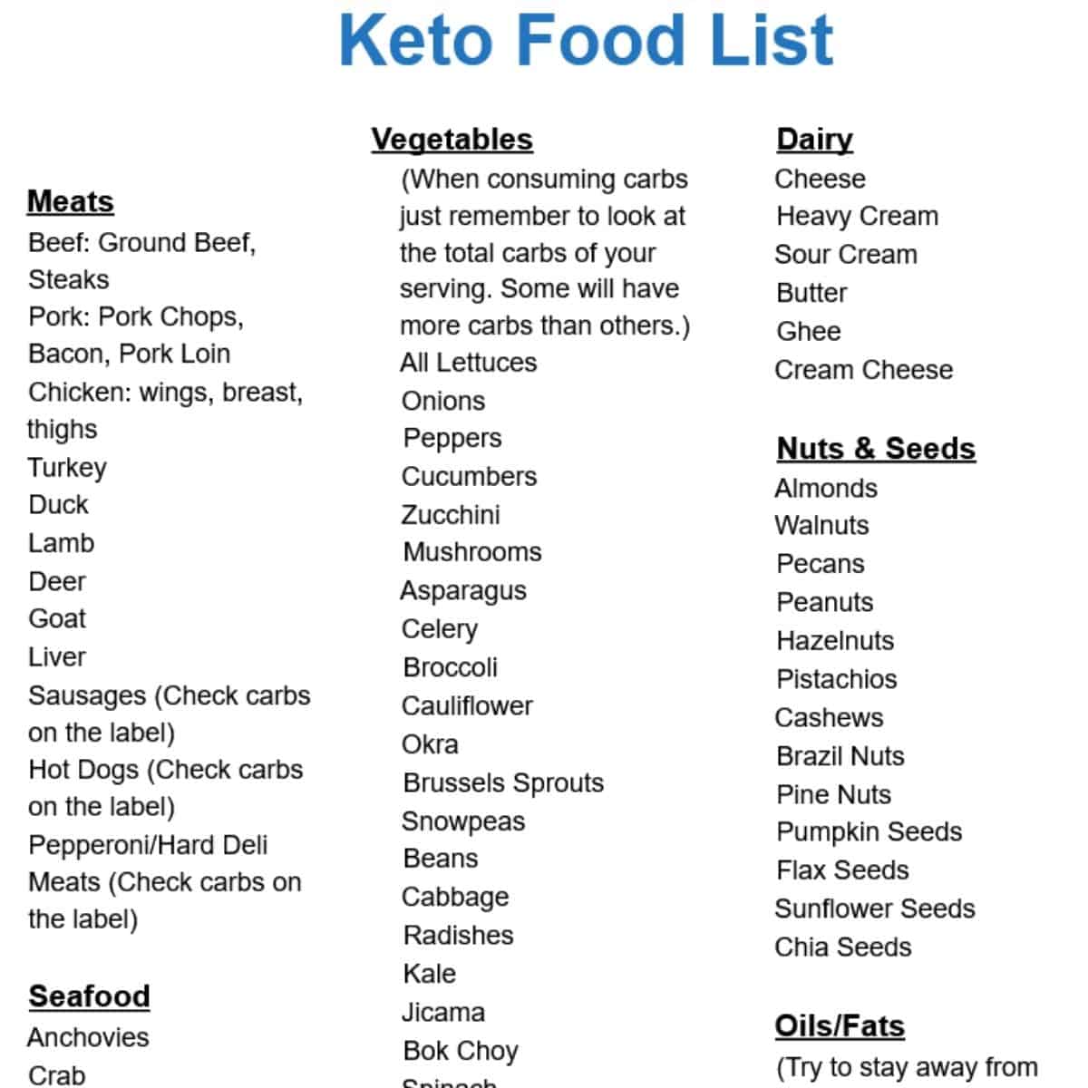 keto food list - The Ultimate Keto Guide to Keep Total Carbs Under 10 Grams