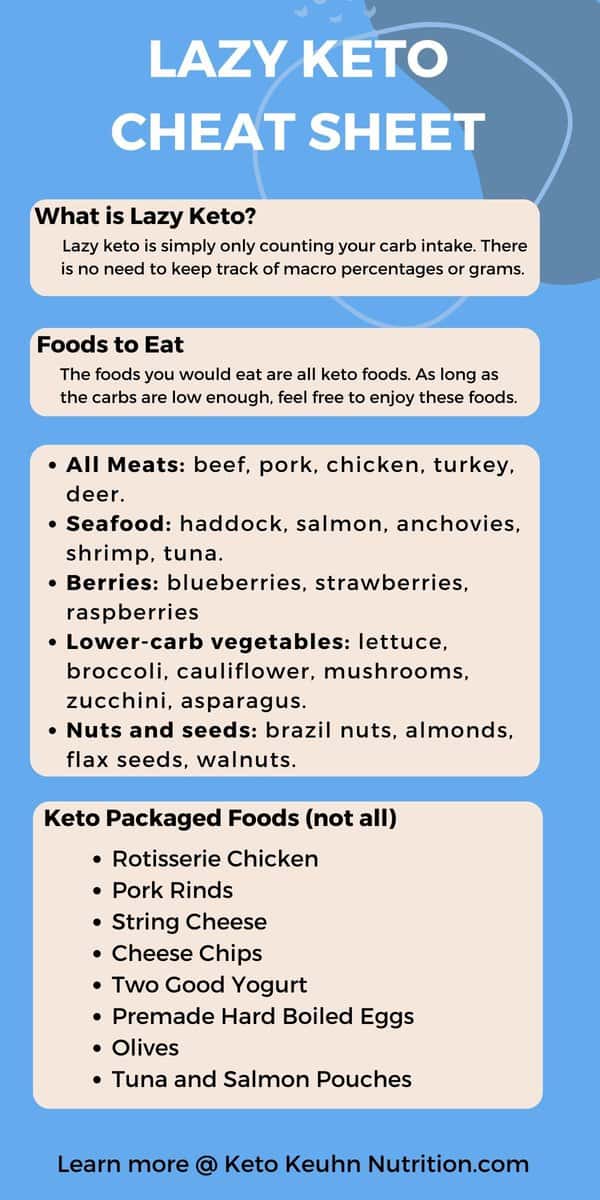 info graph of a lazy keto cheat sheet