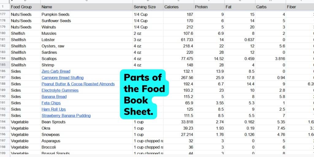 3 1024x512 - Macro Meal Planner Template|Digital on Google Sheets