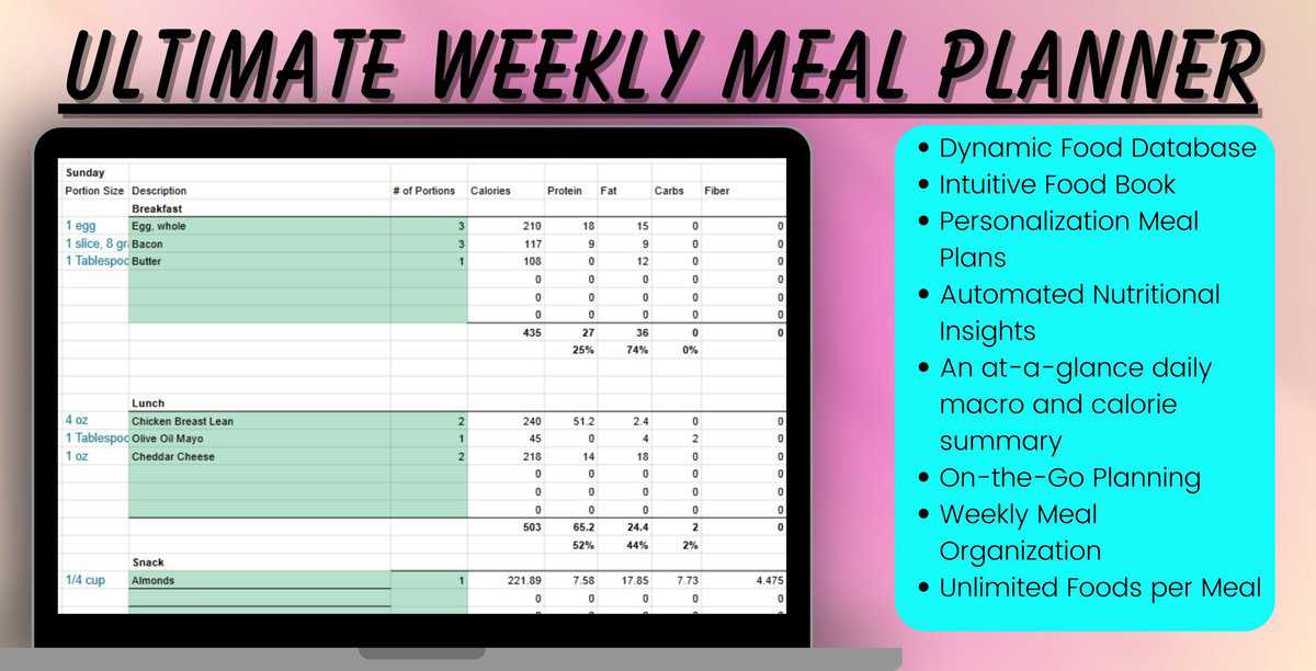 7 scaled - Macro Meal Planner Template|Digital on Google Sheets